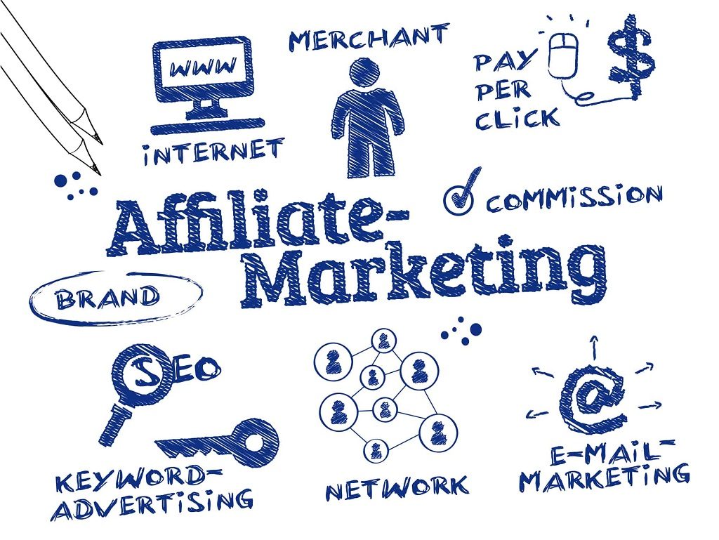 Cara Menjadi Affiliate Marketer